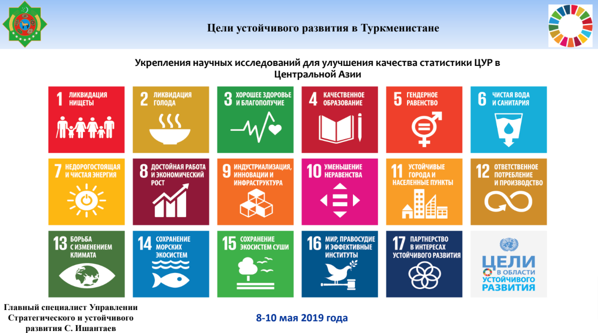 Цели устойчивого развития в Туркменистане